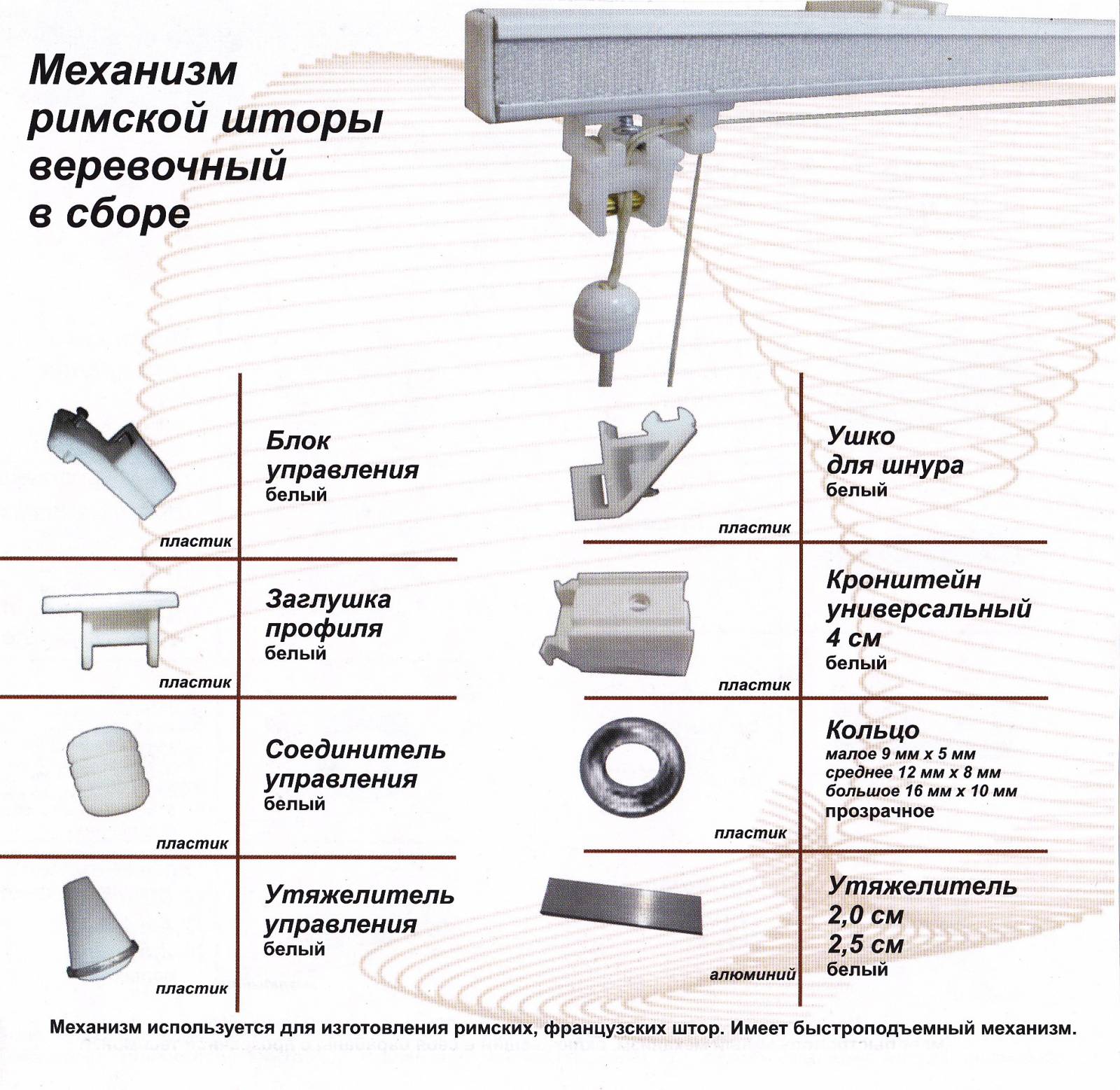 Механизм римской шторы верёвочный.